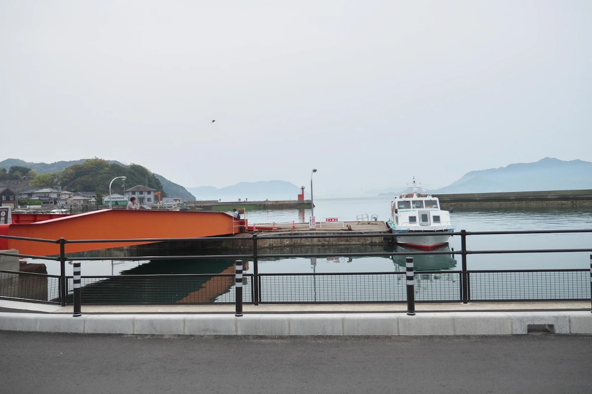 Function of the Dock